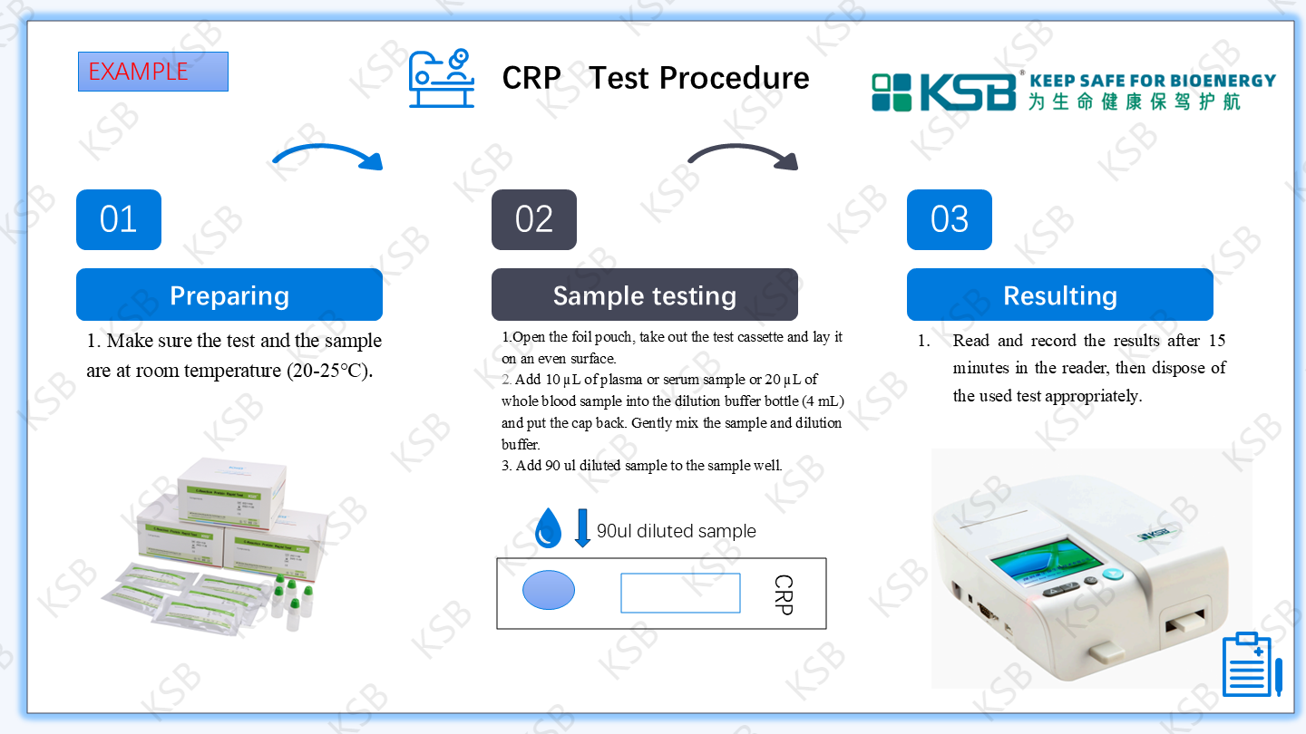 Product list For Colloidal Gold Assay(圖2)